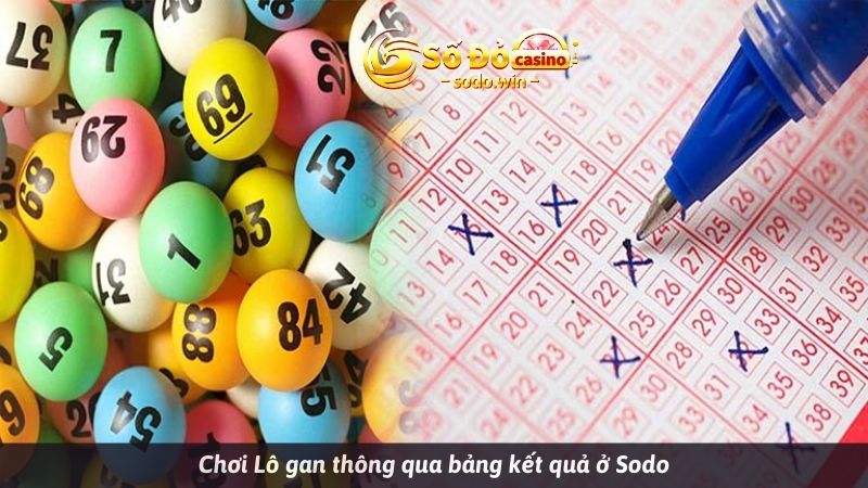 Chơi Lô gan thông qua bảng kết quả ở Sodo