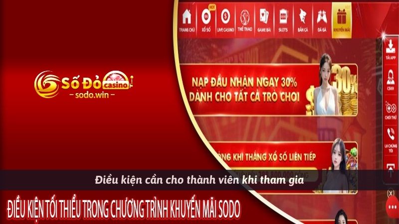 Điều kiện cần cho thành viên khi tham gia